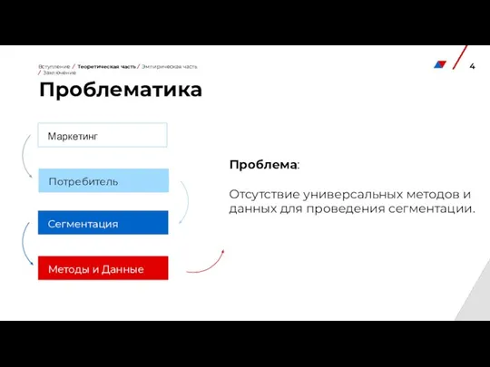 Маркетинг Проблематика Потребитель Сегментация Методы и Данные Проблема: Отсутствие универсальных методов и