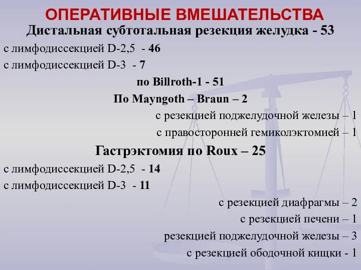 ОПЕРАТИВНЫЕ ВМЕШАТЕЛЬСТВА Дистальная субтотальная резекция желудка - 53 с лимфодиссекцией D-2,5 -