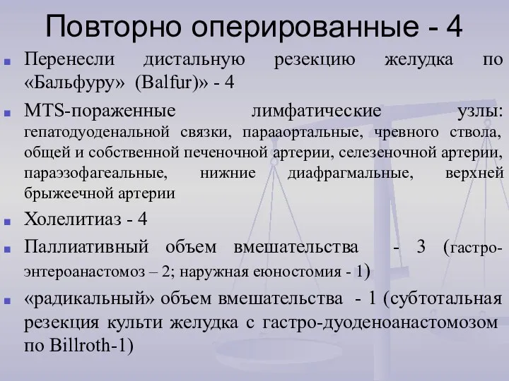 Повторно оперированные - 4 Перенесли дистальную резекцию желудка по «Бальфуру» (Balfur)» -