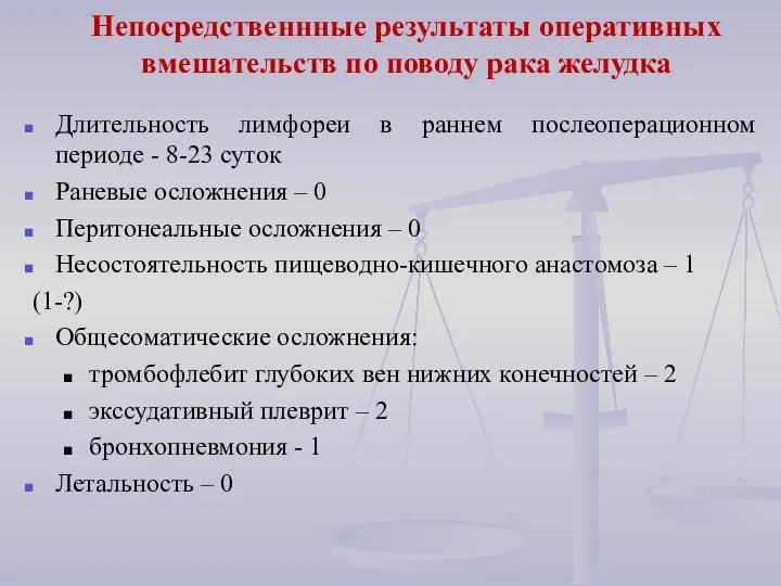 Длительность лимфореи в раннем послеоперационном периоде - 8-23 суток Раневые осложнения –