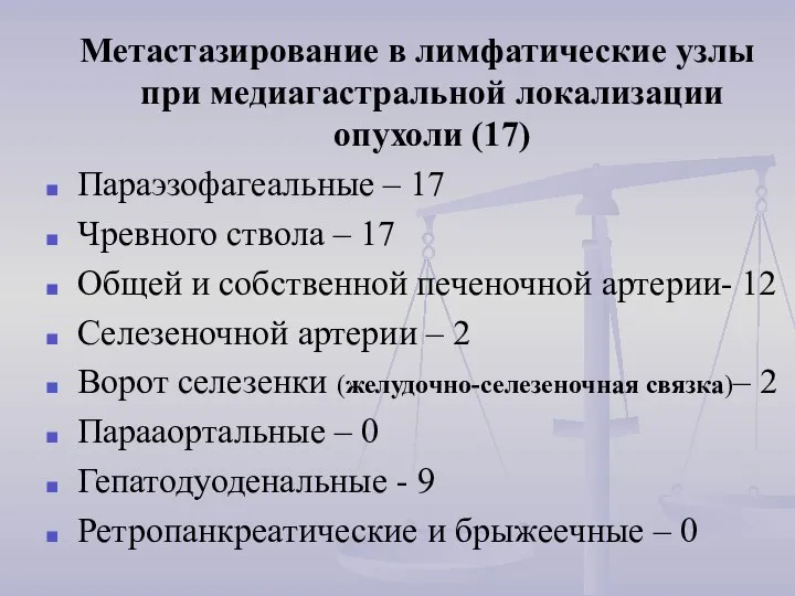 Метастазирование в лимфатические узлы при медиагастральной локализации опухоли (17) Параэзофагеальные – 17