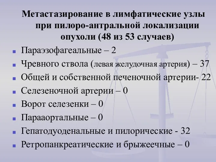 Метастазирование в лимфатические узлы при пилоро-антральной локализации опухоли (48 из 53 случаев)