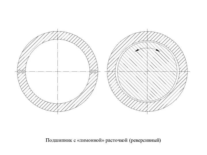 Подшипник с «лимонной» расточкой (реверсивный)