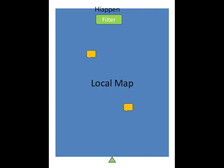 Local Map Hiappen Filter