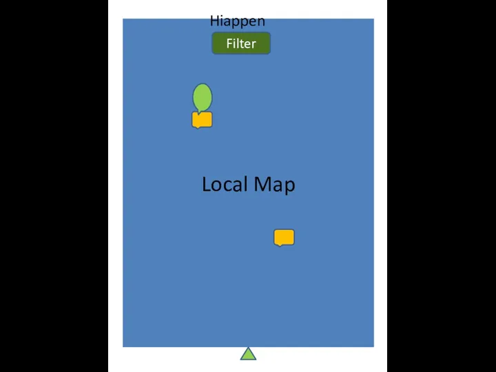 Local Map Hiappen Filter