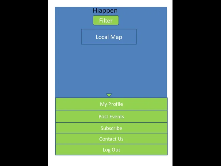 Hiappen Filter Local Map Post Events Subscribe Contact Us Log Out My Profile