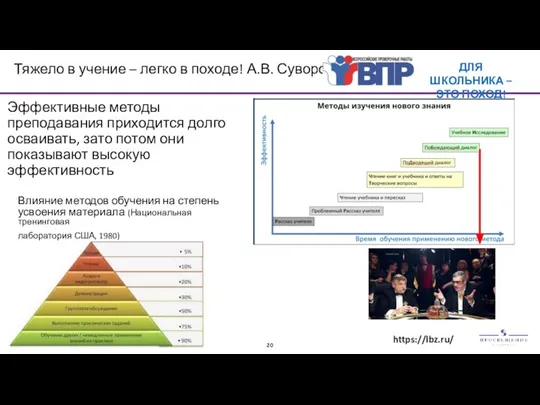 https://lbz.ru/ Эффективные методы преподавания приходится долго осваивать, зато потом они показывают высокую