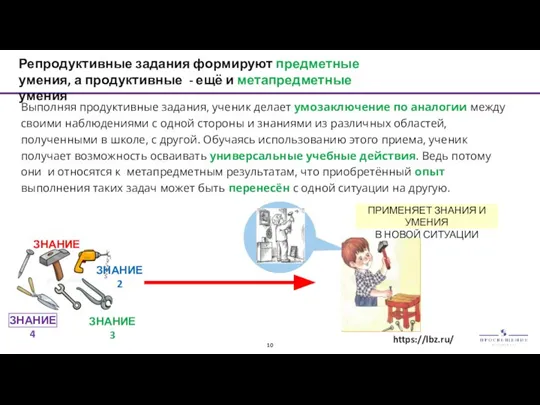 https://lbz.ru/ Репродуктивные задания формируют предметные умения, а продуктивные - ещё и метапредметные