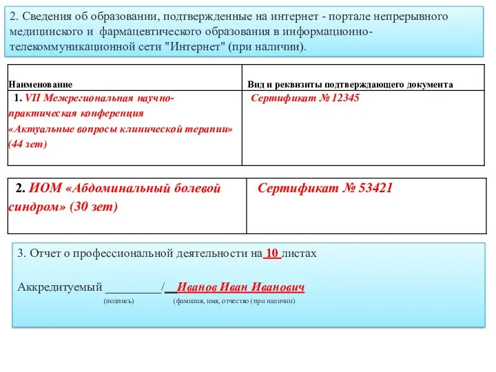 2. Сведения об образовании, подтвержденные на интернет - портале непрерывного медицинского и