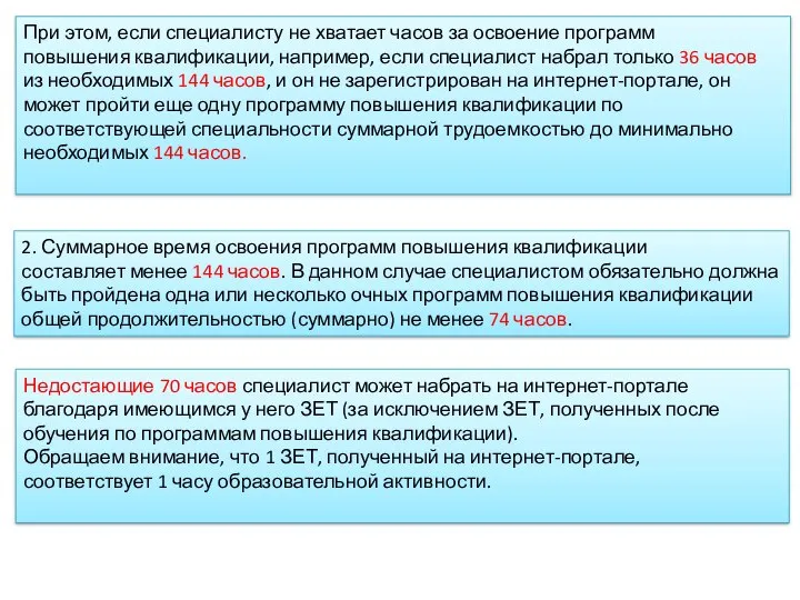 При этом, если специалисту не хватает часов за освоение программ повышения квалификации,