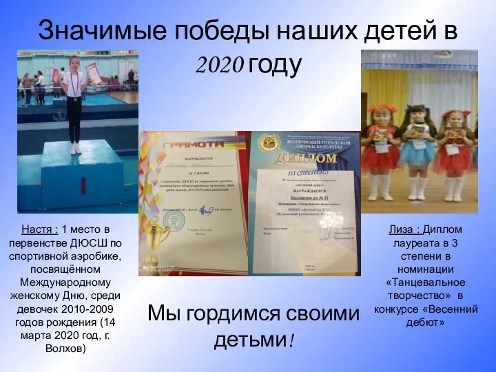 Значимые победы наших детей в 2020 году Мы гордимся своими детьми! Настя