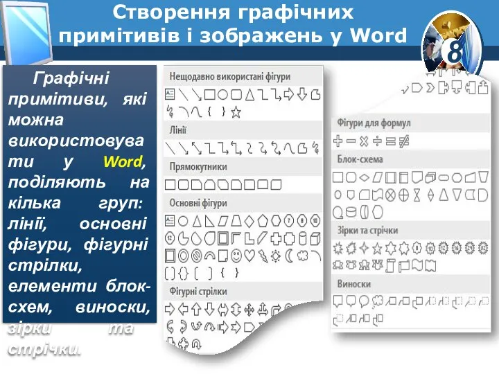 Створення графічних примітивів і зображень у Word Графічні примітиви, які можна використовувати