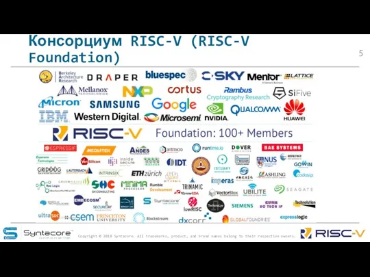 Консорциум RISC-V (RISC-V Foundation) Copyright © 2018 Syntacore. All trademarks, product, and