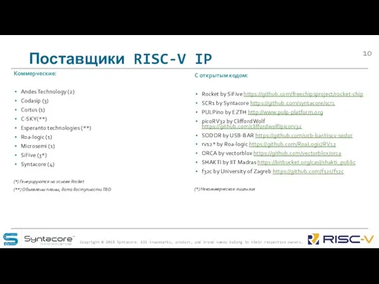 Поставщики RISC-V IP Коммерческие: Andes Technology (2) Codasip (3) Cortus (1) C-SKY(**)