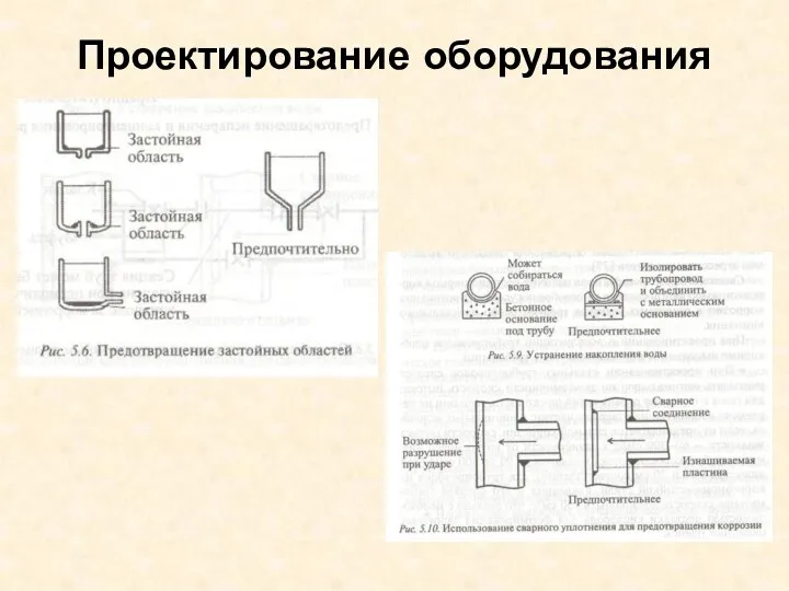 Проектирование оборудования