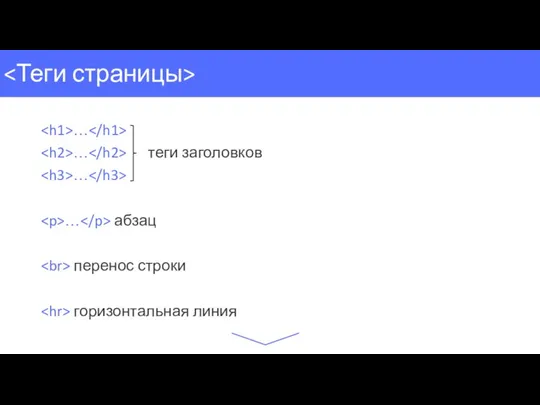 … … теги заголовков … … абзац перенос строки горизонтальная линия