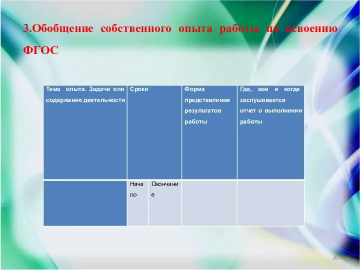 3.Обобщение собственного опыта работы по освоению ФГОС