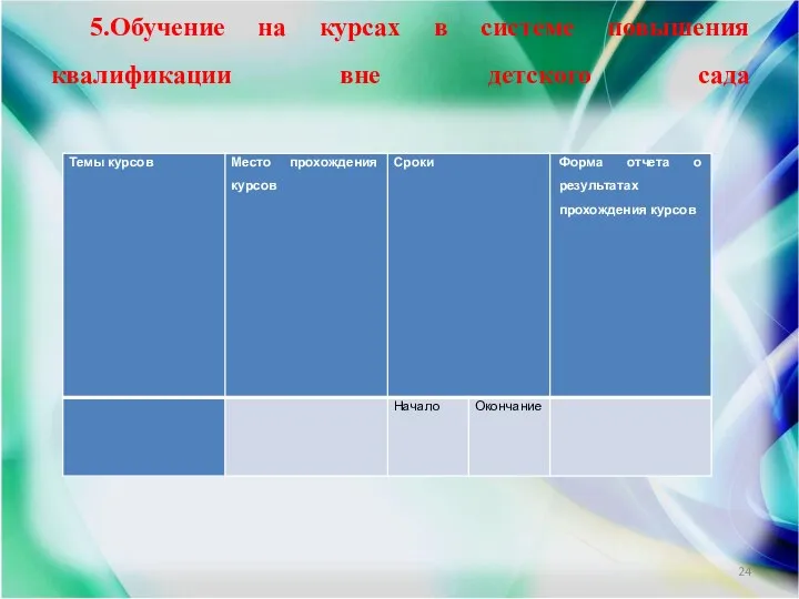 5.Обучение на курсах в системе повышения квалификации вне детского сада