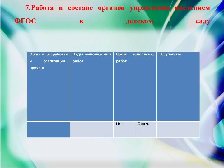 7.Работа в составе органов управления введением ФГОС в детском саду