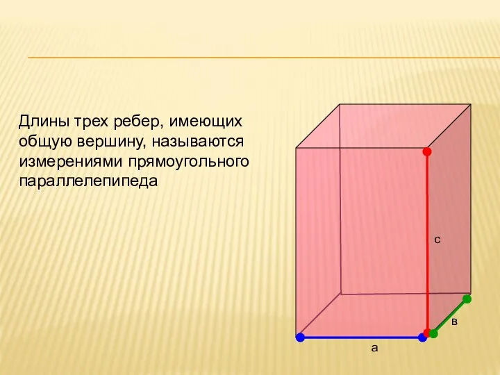 Длины трех ребер, имеющих общую вершину, называются измерениями прямоугольного параллелепипеда в а с