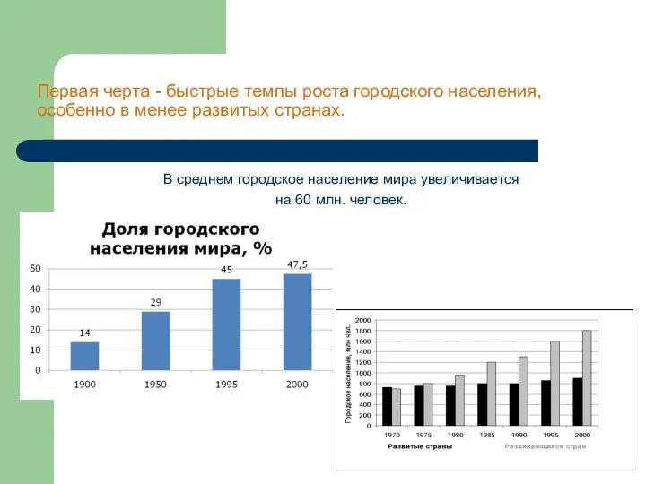 Первая черта - быстрые темпы роста городского населения, особенно в менее развитых