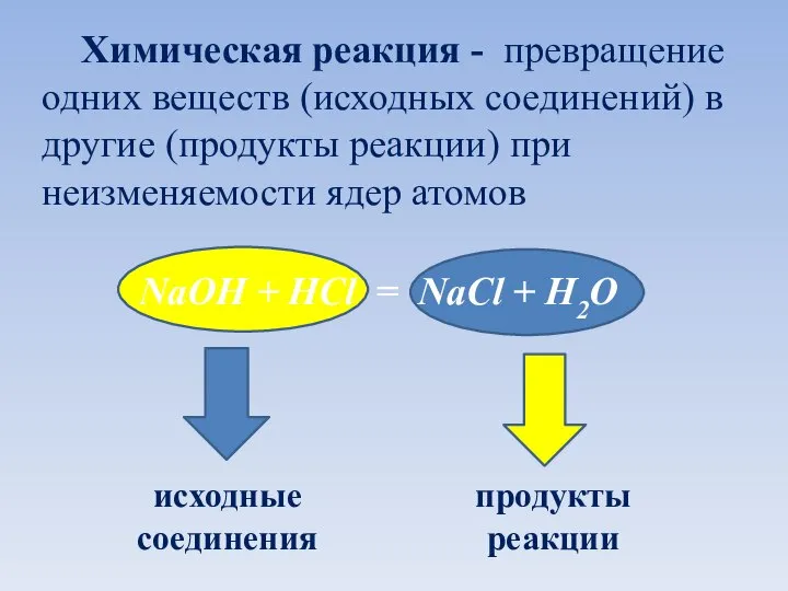 Химическая реакция - превращение одних веществ (исходных соединений) в другие (продукты реакции)