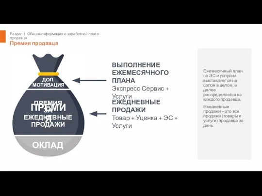 Раздел 1. Общая информация о заработной плате продавца Премия продавца ПРЕМИЯ Ежедневные