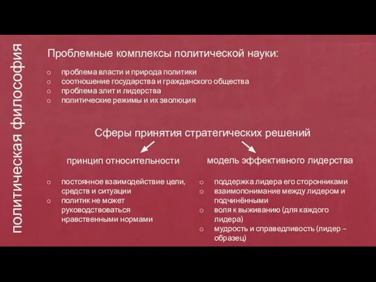 политическая философия Проблемные комплексы политической науки: проблема власти и природа политики соотношение