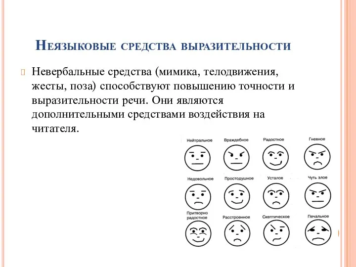 Неязыковые средства выразительности Невербальные средства (мимика, телодвижения, жесты, поза) способствуют повышению точности