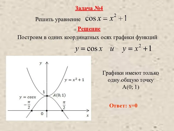 Задача №4 Решить уравнение Построим в одних координатных осях графики функций Решение