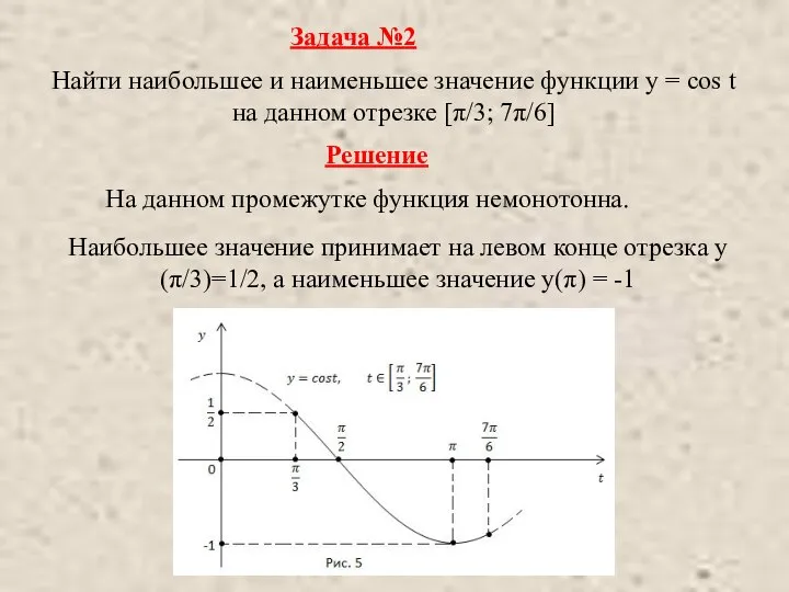 Задача №2 Найти наибольшее и наименьшее значение функции y = cos t