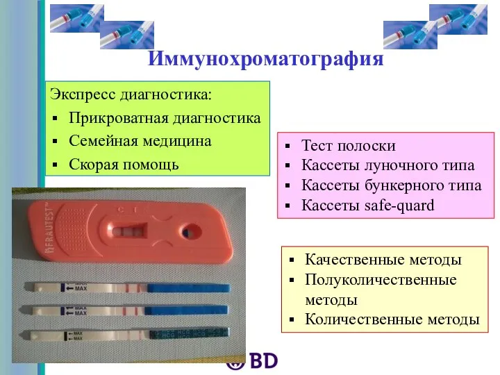 Иммунохроматография Экспресс диагностика: Прикроватная диагностика Семейная медицина Скорая помощь Качественные методы Полуколичественные