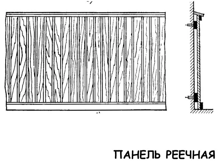 ПАНЕЛЬ РЕЕЧНАЯ