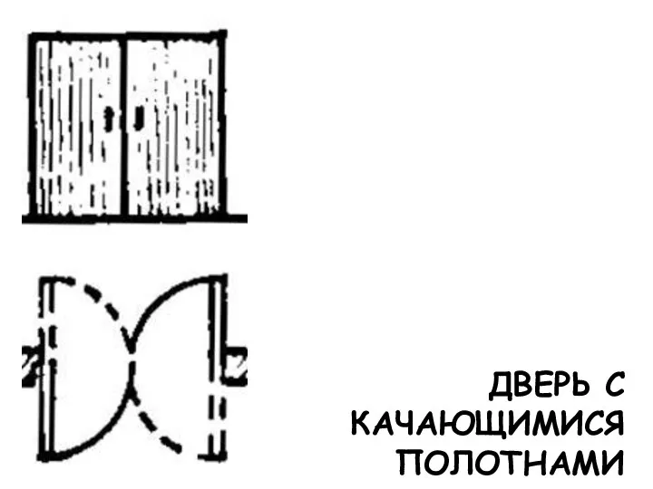 ДВЕРЬ С КАЧАЮЩИМИСЯ ПОЛОТНАМИ