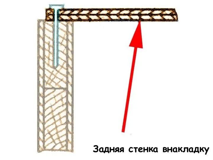 Задняя стенка внакладку