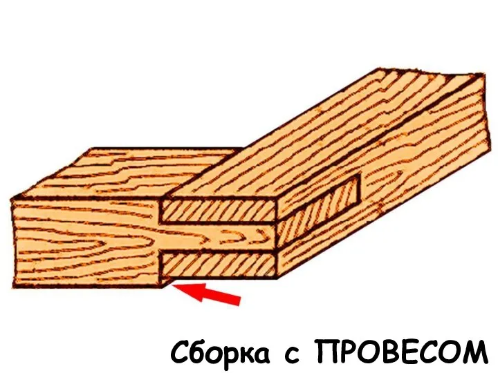 Сборка с ПРОВЕСОМ