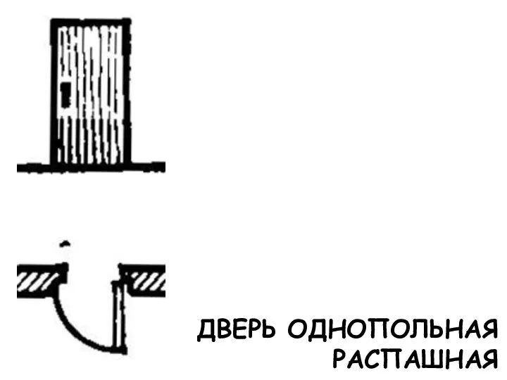 ДВЕРЬ ОДНОПОЛЬНАЯ РАСПАШНАЯ