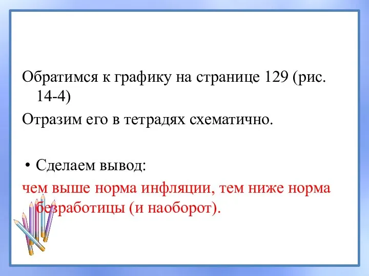 Обратимся к графику на странице 129 (рис. 14-4) Отразим его в тетрадях