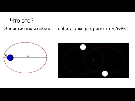 Что это? Эллиптическая орбита — орбита с эксцентриситетом 0