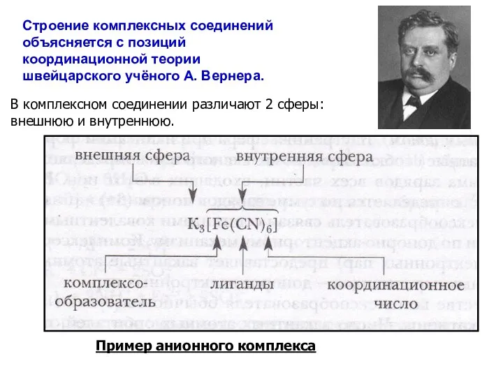 Строение комплексных соединений объясняется с позиций координационной теории швейцарского учёного А. Вернера.