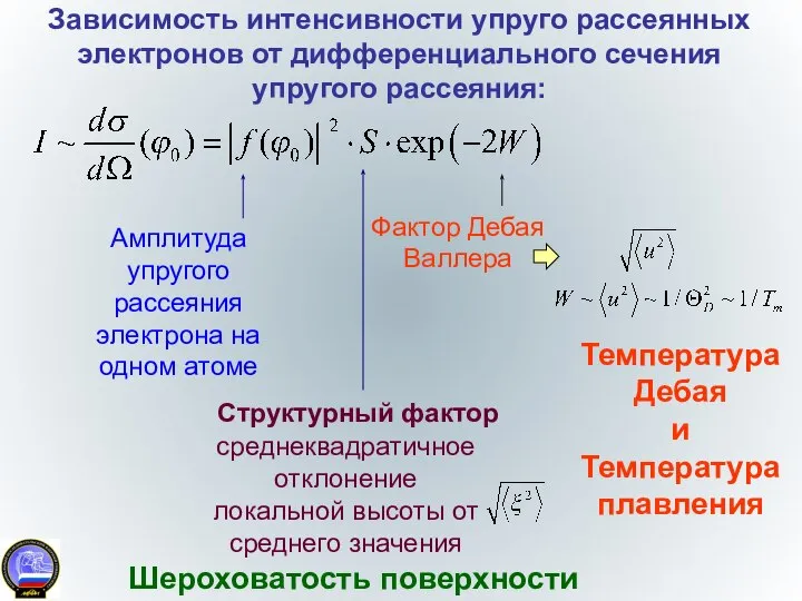 Зависимость интенсивности упруго рассеянных электронов от дифференциального сечения упругого рассеяния: Структурный фактор