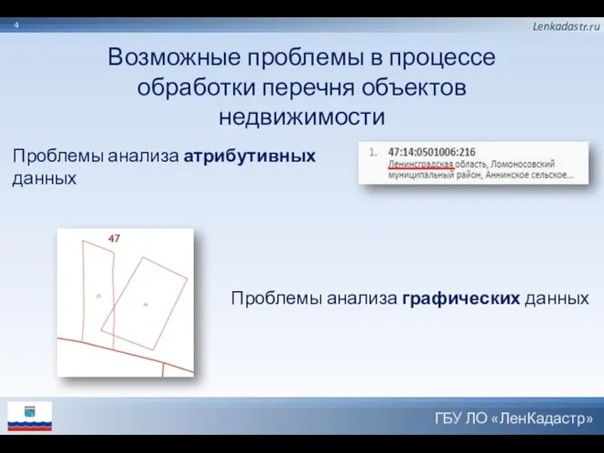 4 Возможные проблемы в процессе обработки перечня объектов недвижимости Проблемы анализа атрибутивных