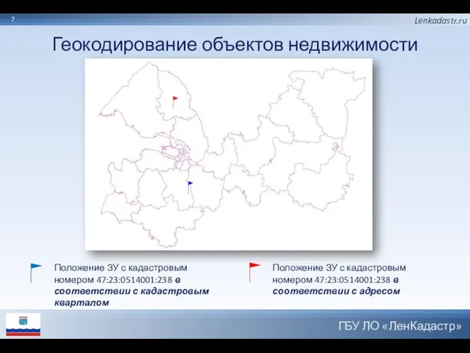 7 Геокодирование объектов недвижимости