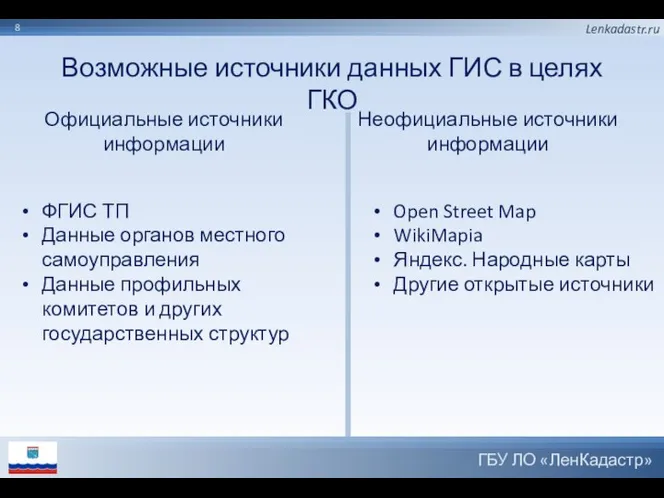 8 Возможные источники данных ГИС в целях ГКО Официальные источники информации Неофициальные