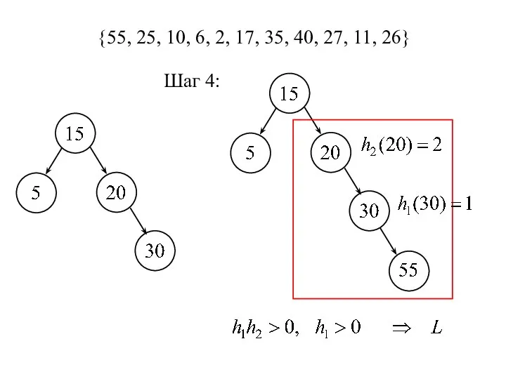 {55, 25, 10, 6, 2, 17, 35, 40, 27, 11, 26} Шаг 4: