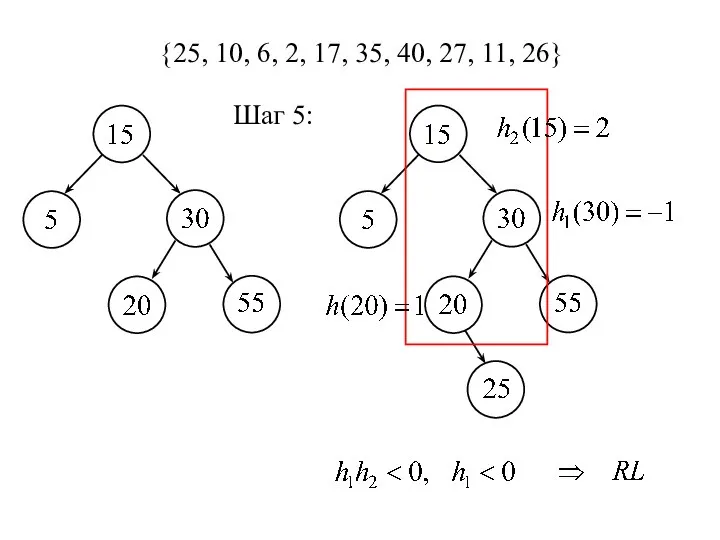 {25, 10, 6, 2, 17, 35, 40, 27, 11, 26} Шаг 5: