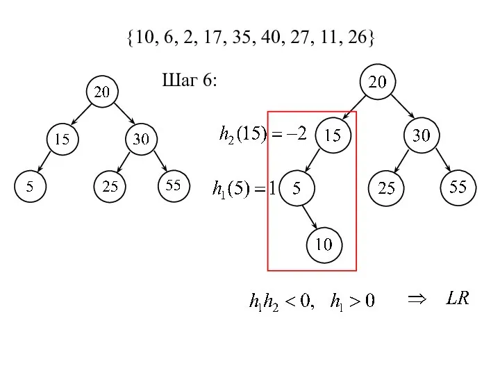 {10, 6, 2, 17, 35, 40, 27, 11, 26} Шаг 6: