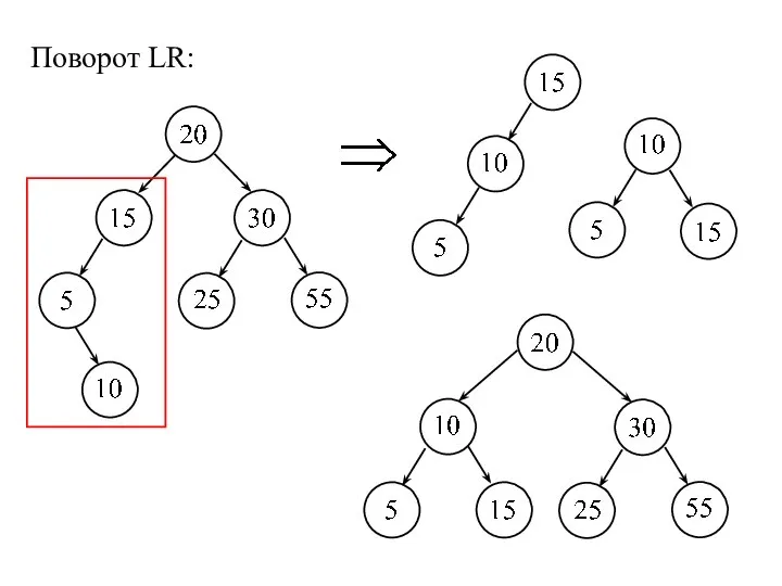 Поворот LR: