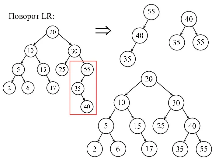 Поворот LR: