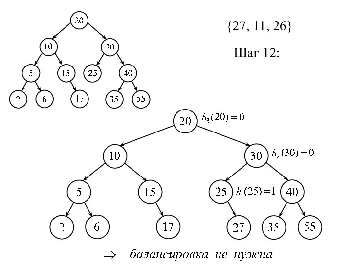 {27, 11, 26} Шаг 12: